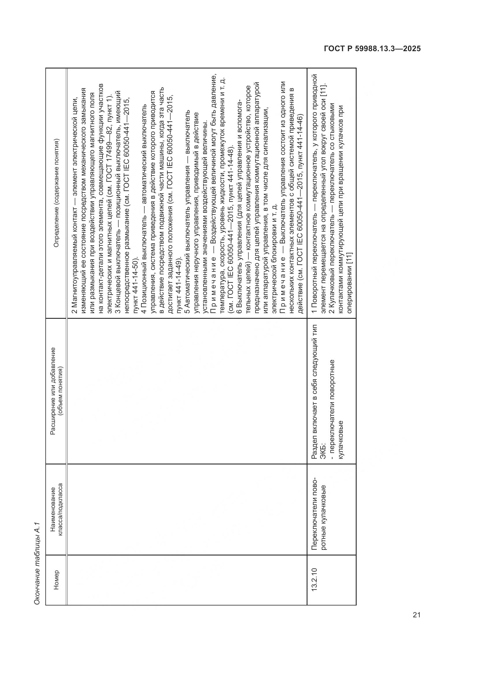 ГОСТ Р 59988.13.3-2025, страница 25