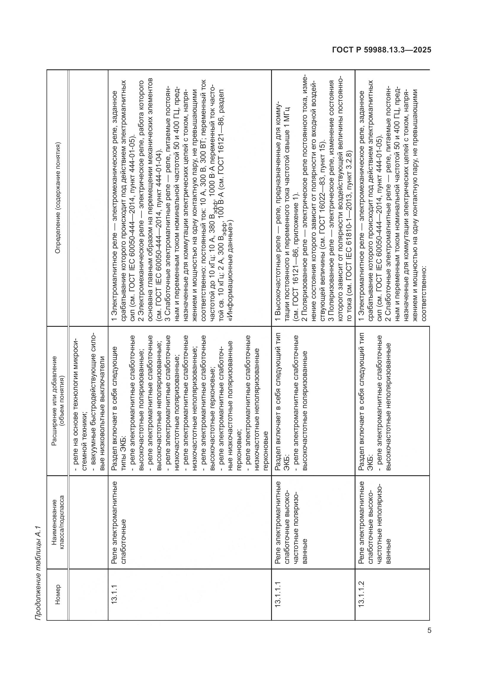 ГОСТ Р 59988.13.3-2025, страница 9