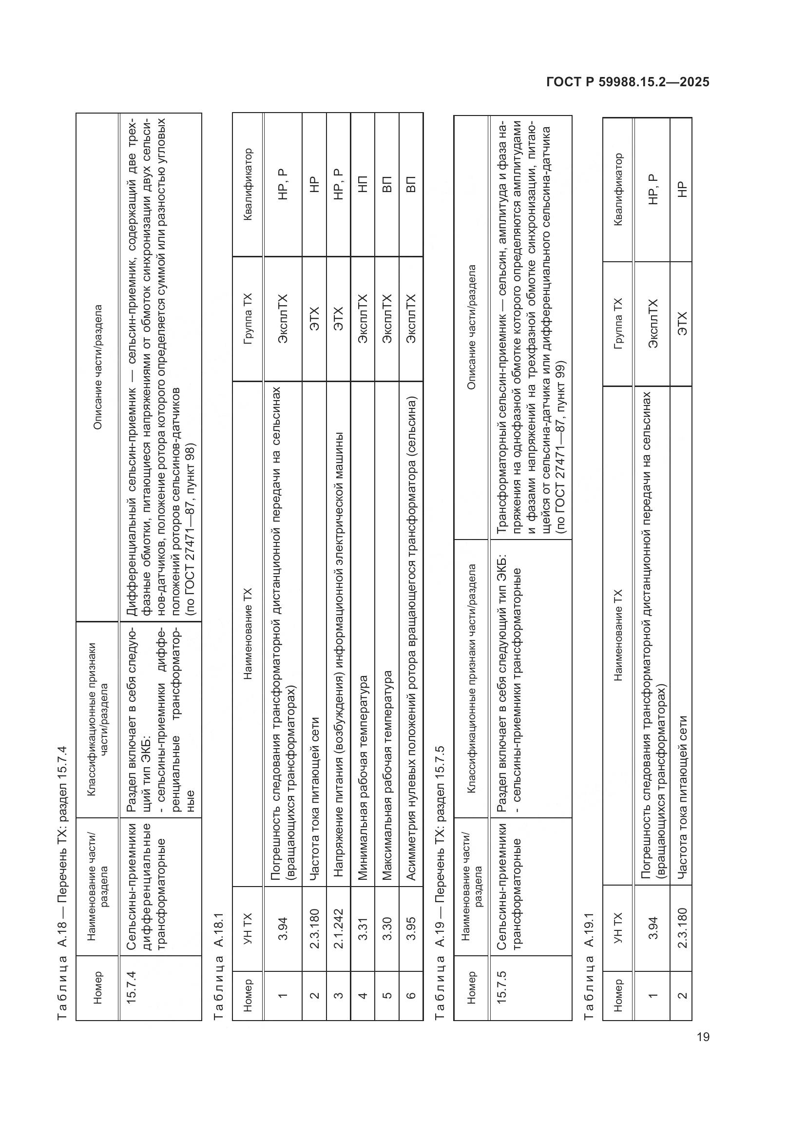 ГОСТ Р 59988.15.2-2025, страница 23