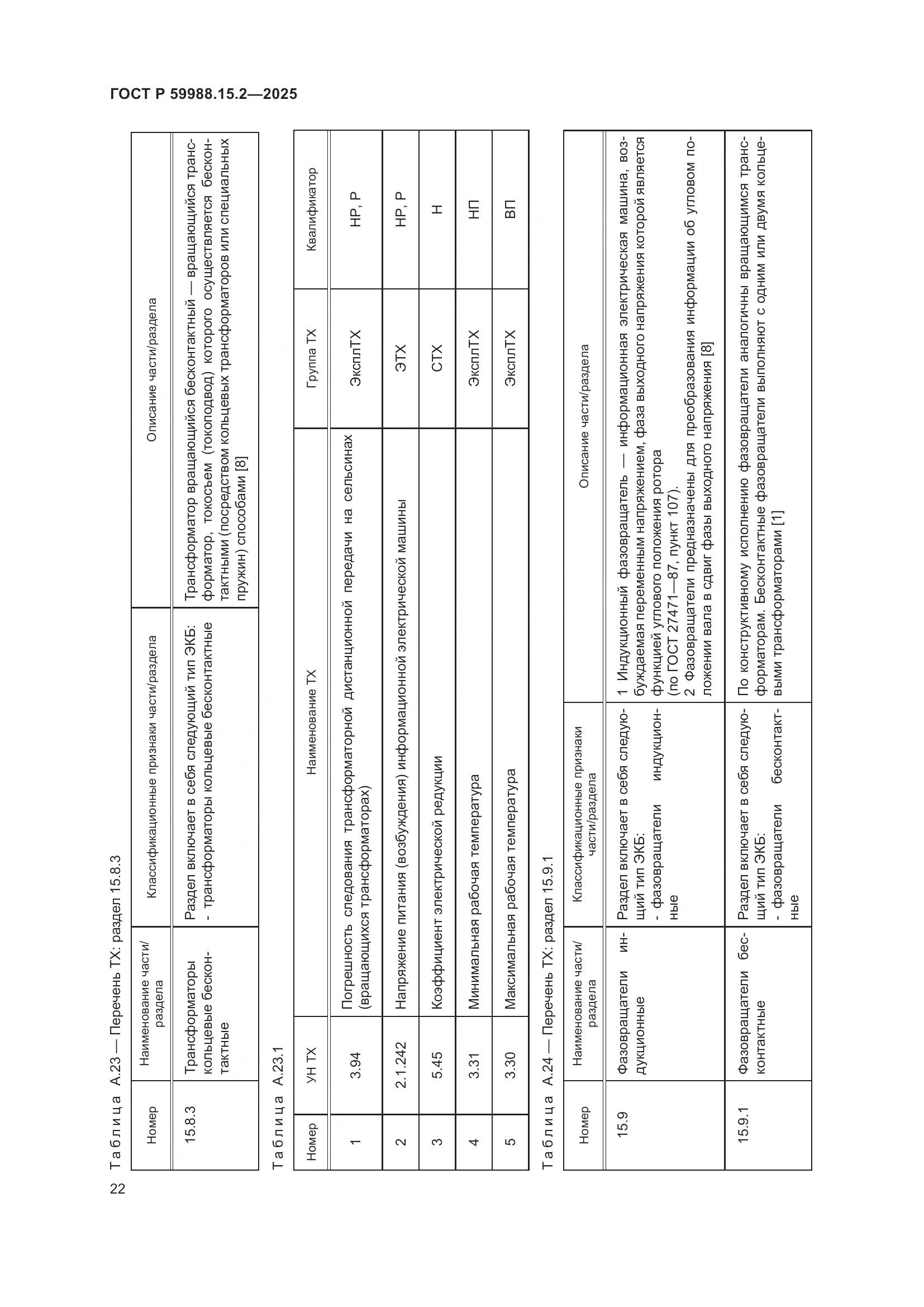 ГОСТ Р 59988.15.2-2025, страница 26