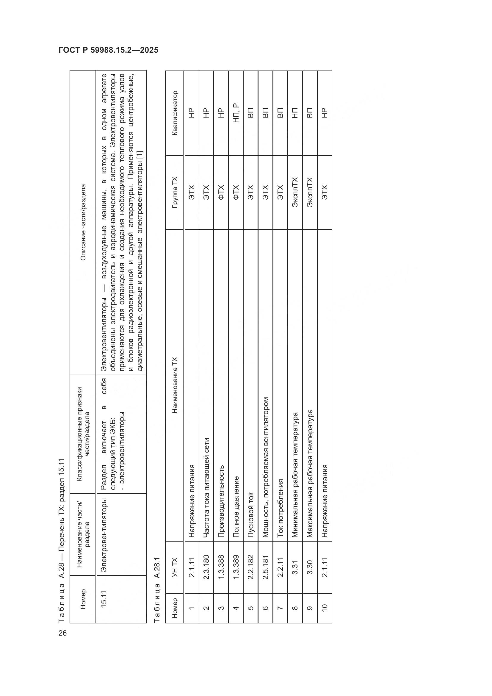 ГОСТ Р 59988.15.2-2025, страница 30