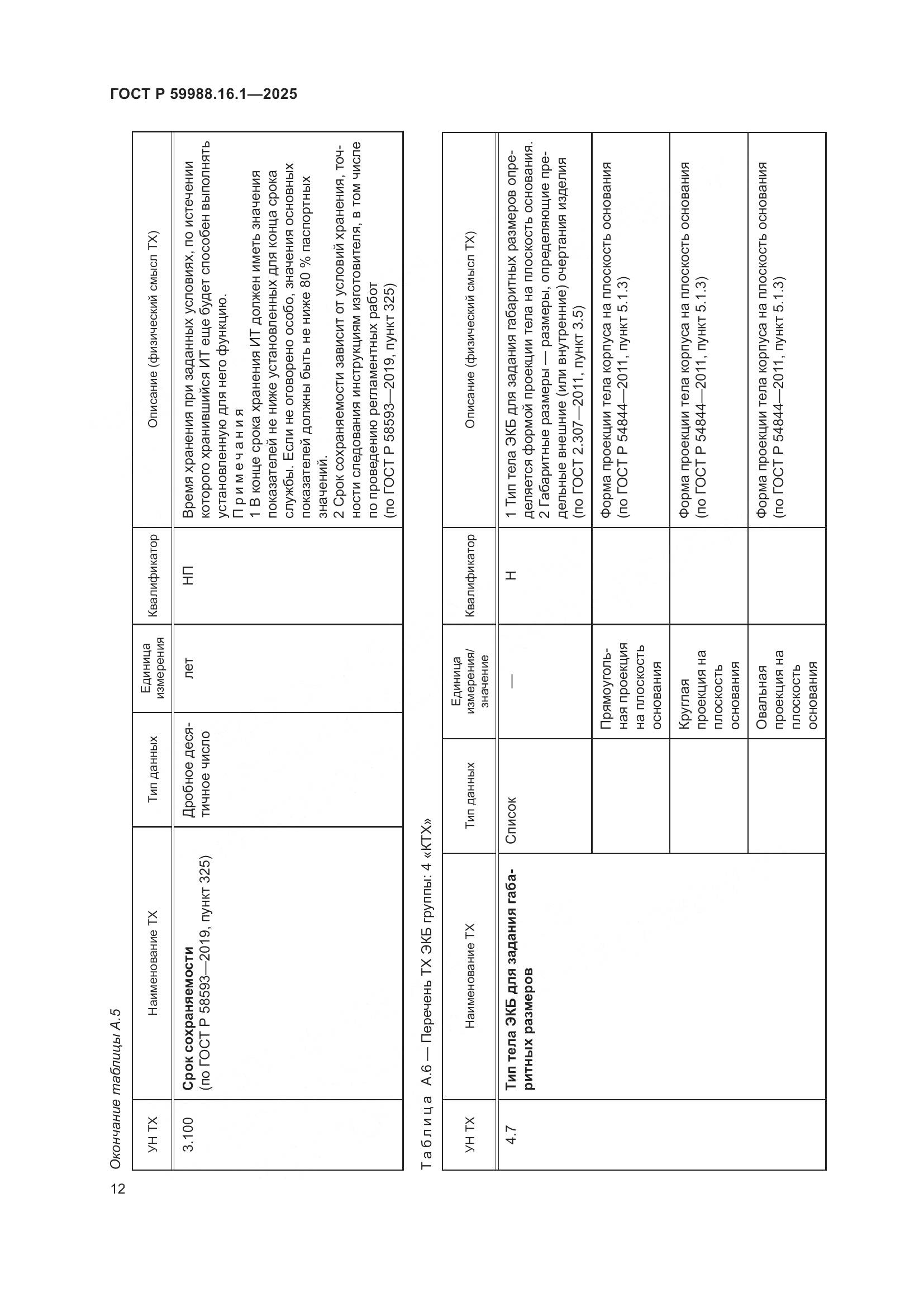 ГОСТ Р 59988.16.1-2025, страница 16