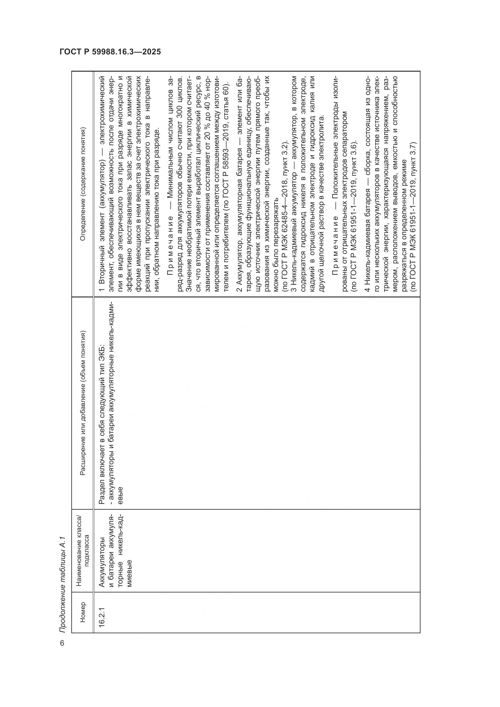 ГОСТ Р 59988.16.3-2025, страница 10