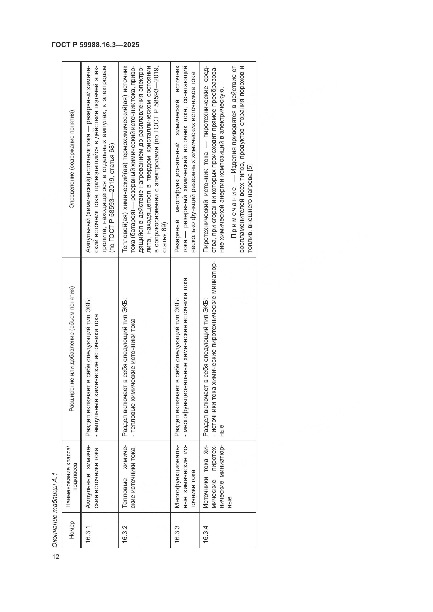 ГОСТ Р 59988.16.3-2025, страница 16