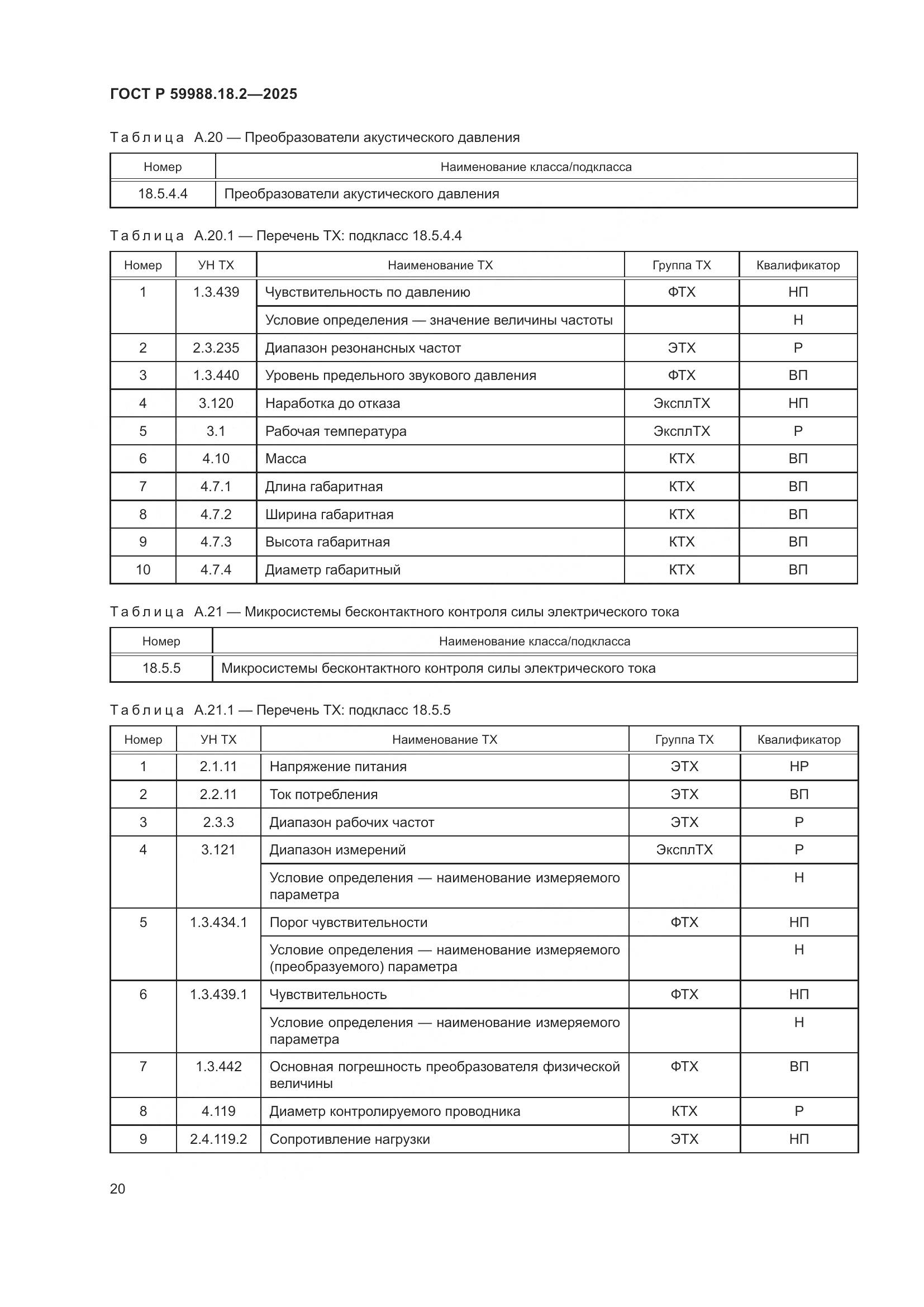 ГОСТ Р 59988.18.2-2025, страница 24