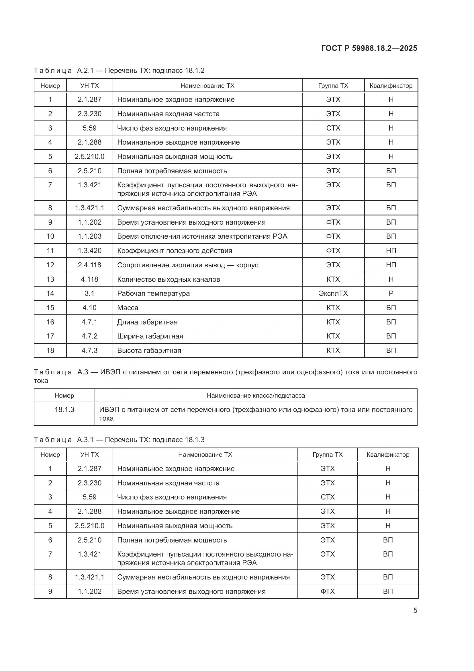ГОСТ Р 59988.18.2-2025, страница 9
