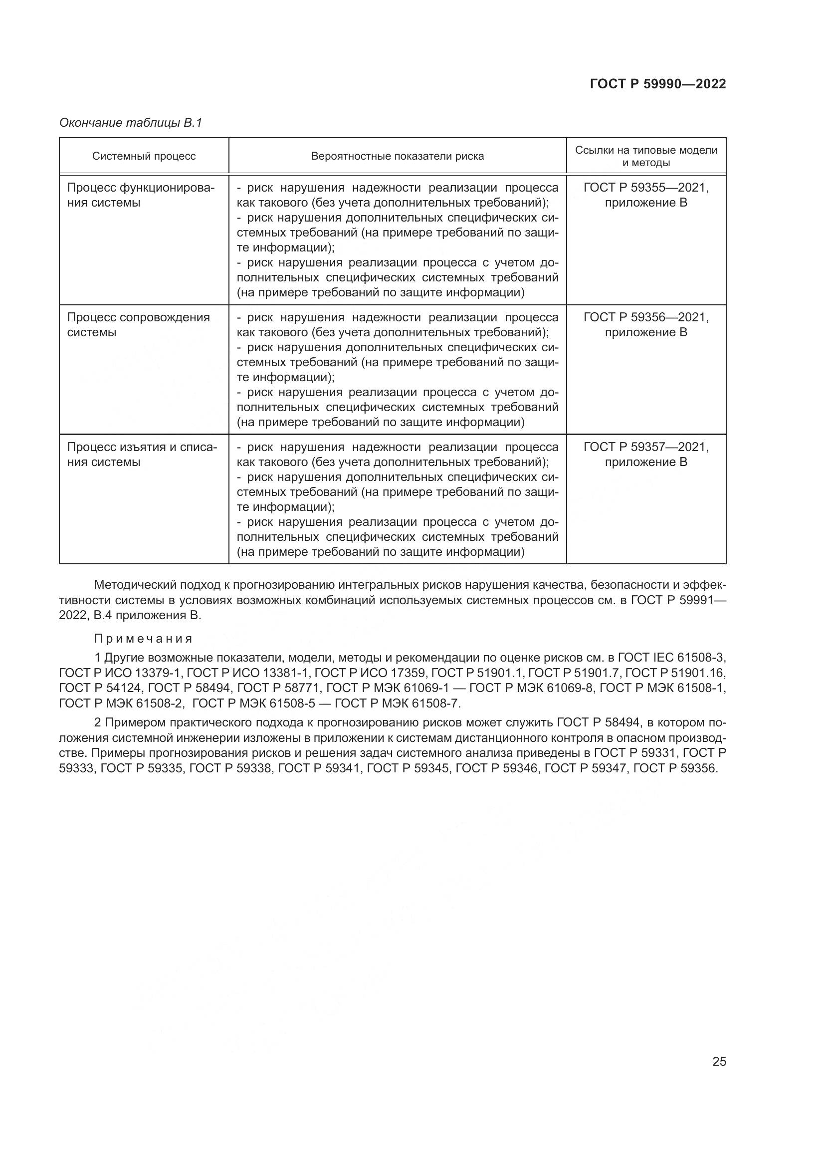 ГОСТ Р 59990-2022, страница 29