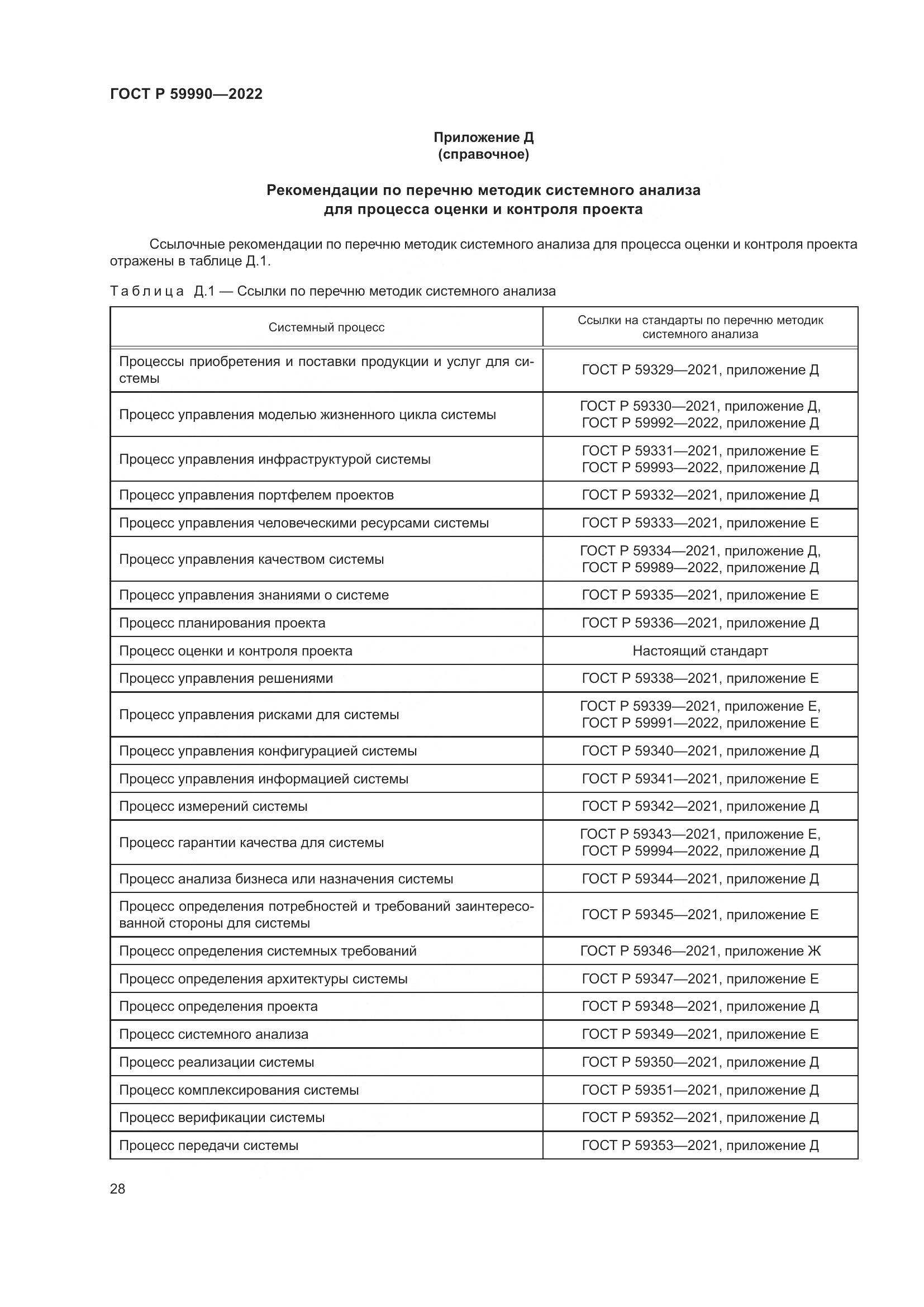 ГОСТ Р 59990-2022, страница 32