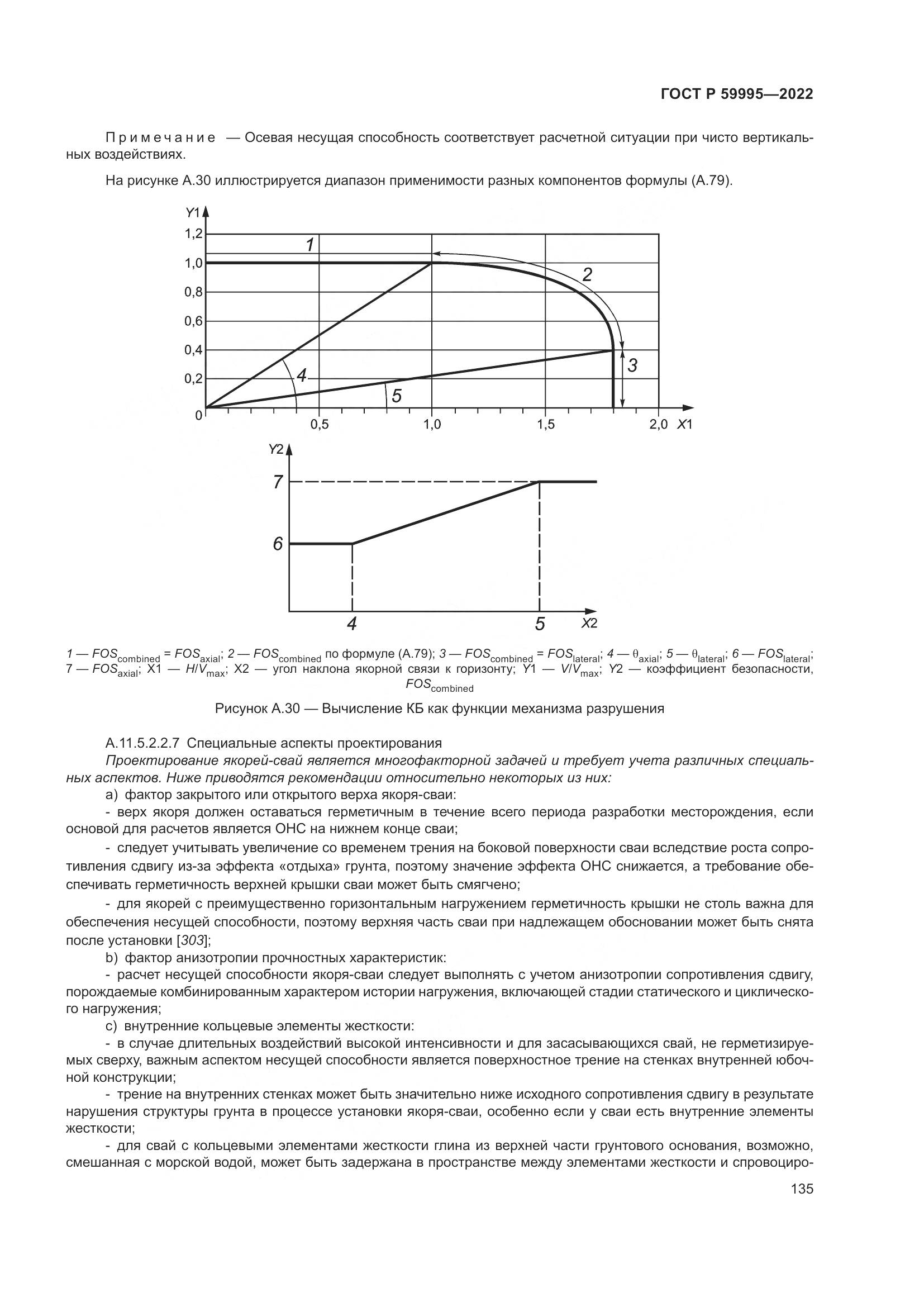 ГОСТ Р 59995-2022, страница 141
