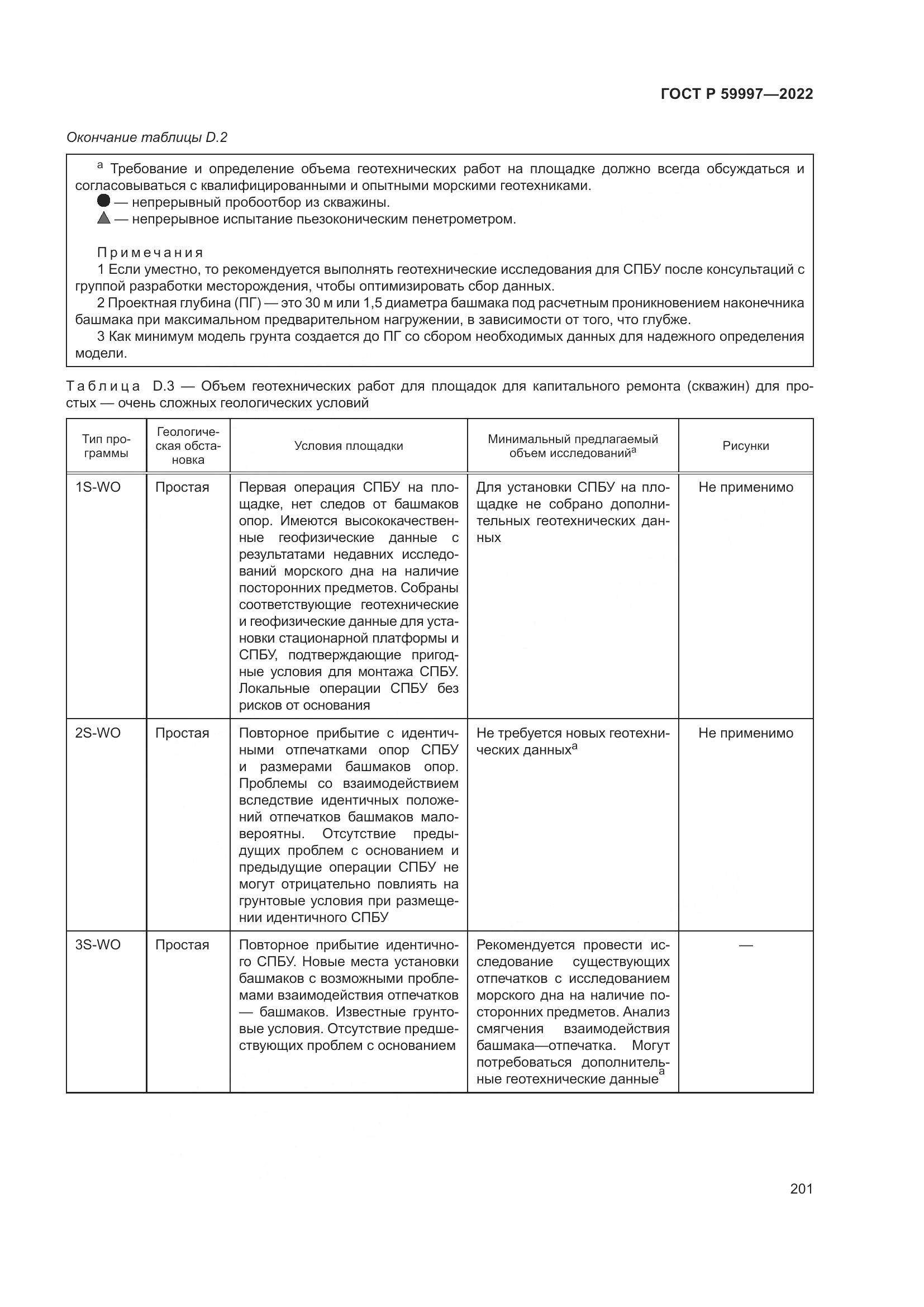 ГОСТ Р 59997-2022, страница 207