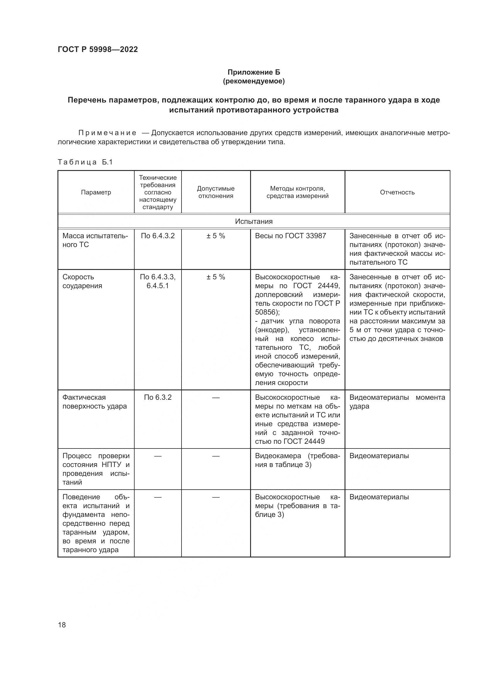 ГОСТ Р 59998-2022, страница 22
