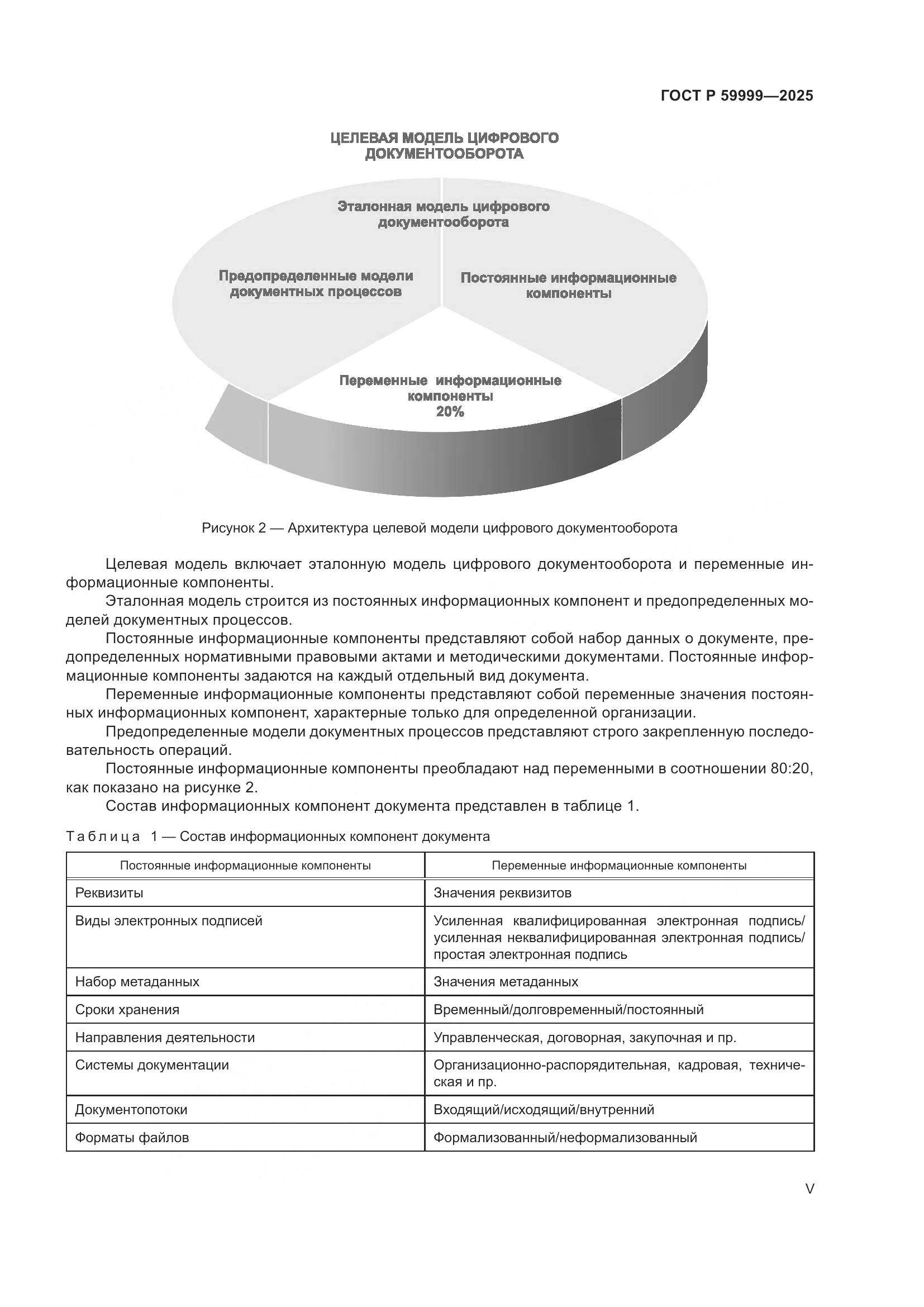 ГОСТ Р 59999-2025, страница 5