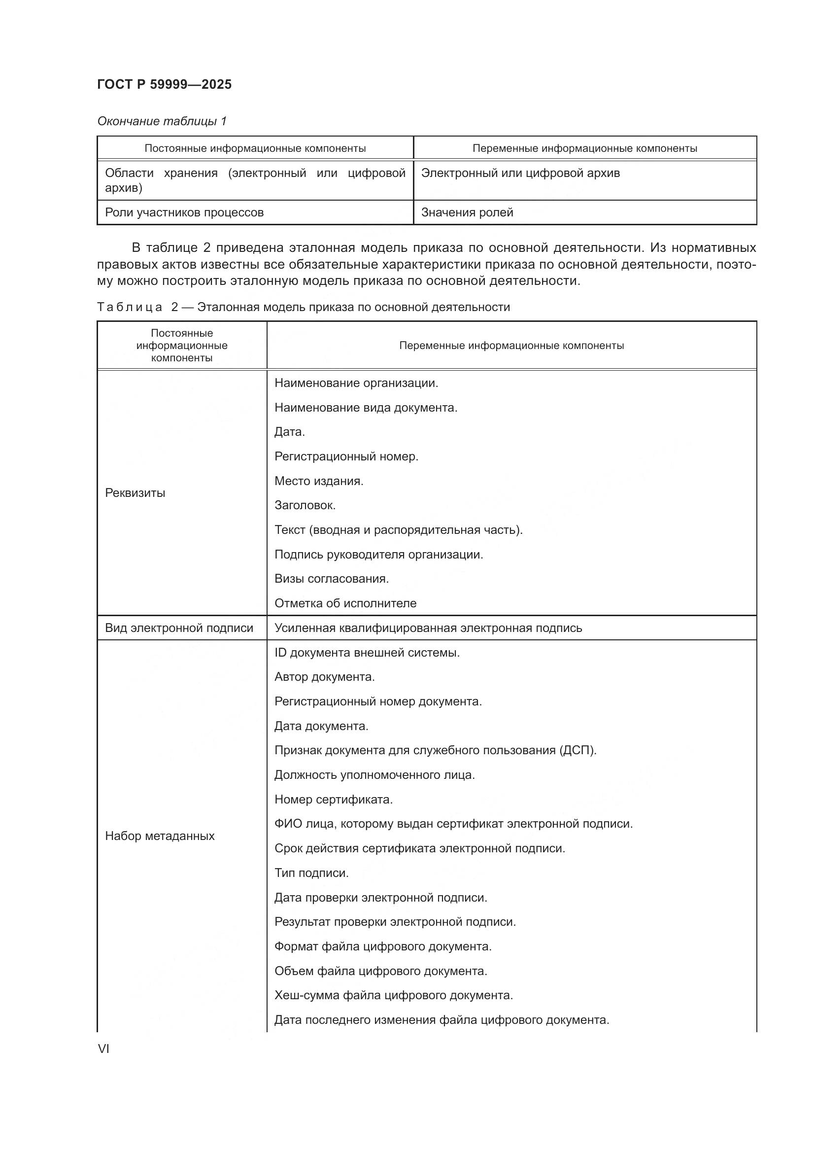 ГОСТ Р 59999-2025, страница 6