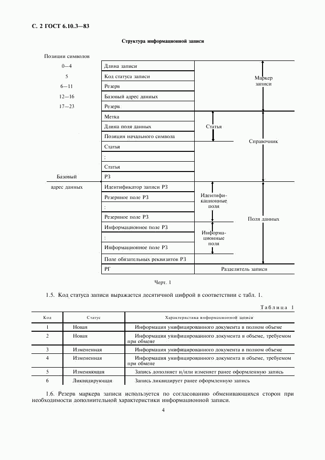 ГОСТ 6.10.3-83, страница 4