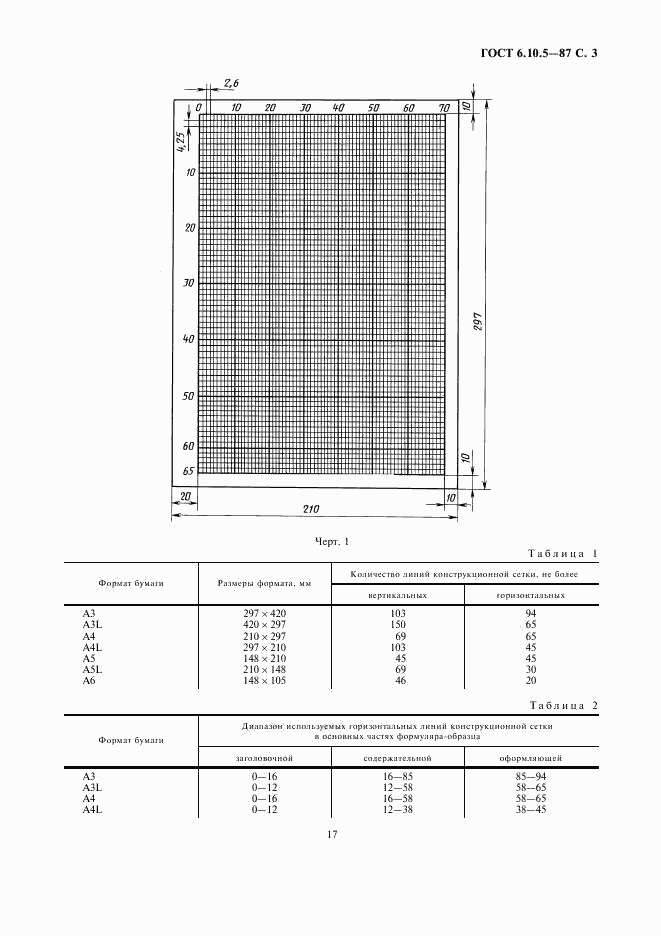 ГОСТ 6.10.5-87, страница 3