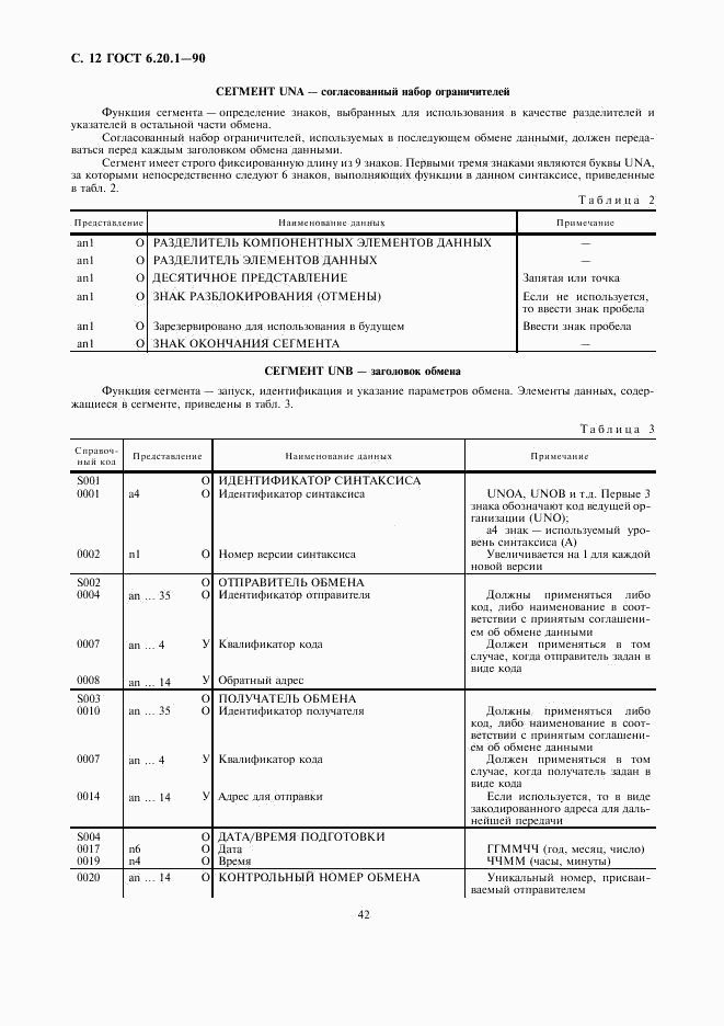 ГОСТ 6.20.1-90, страница 12