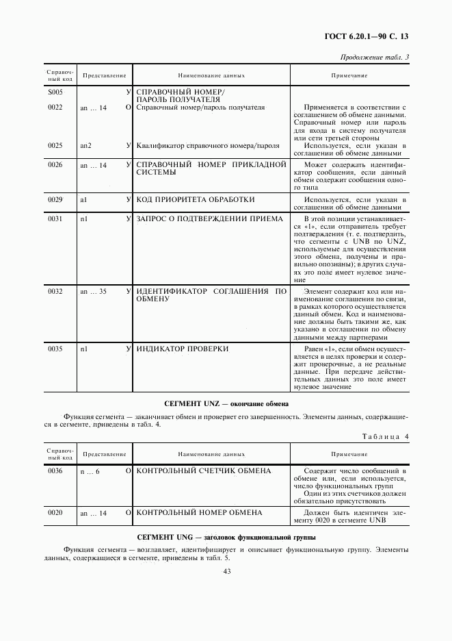 ГОСТ 6.20.1-90, страница 13