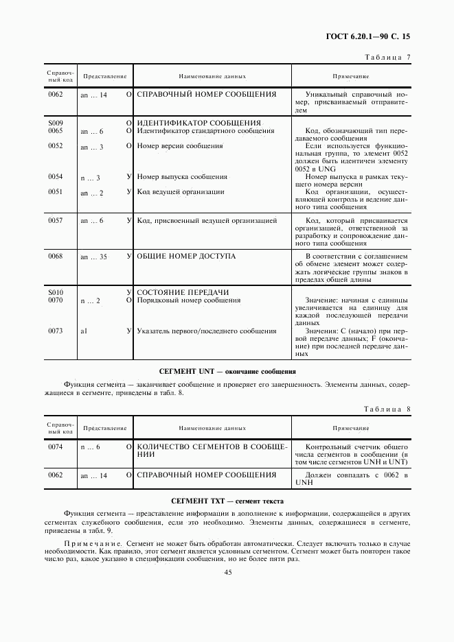 ГОСТ 6.20.1-90, страница 15