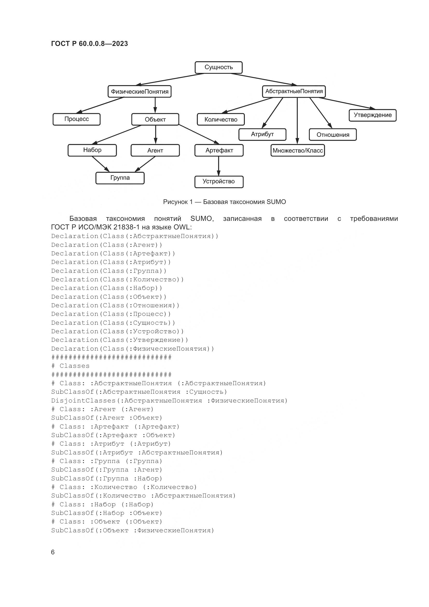 ГОСТ Р 60.0.0.8-2023, страница 12
