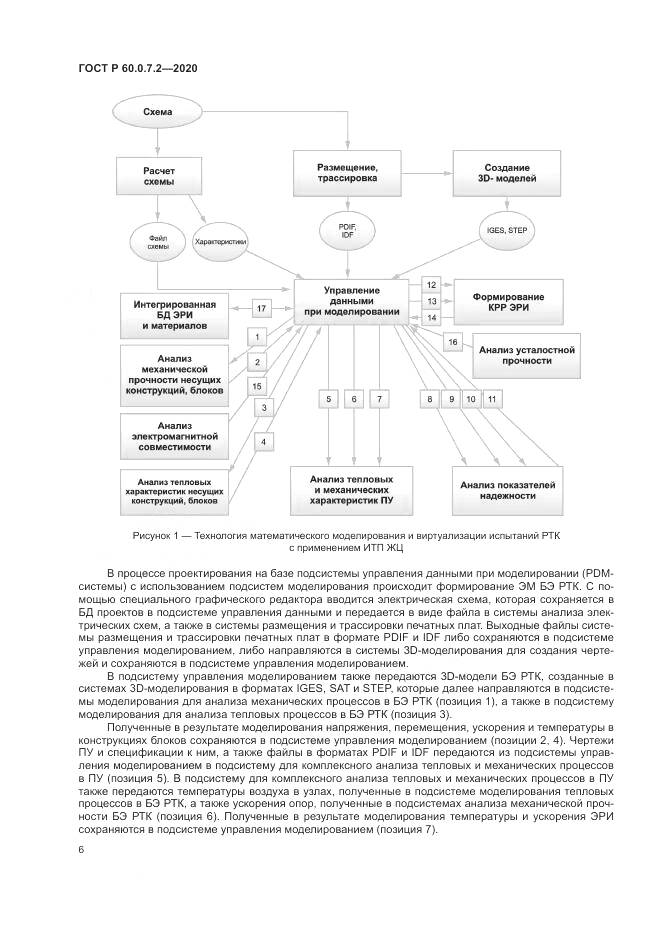 ГОСТ Р 60.0.7.2-2020, страница 10