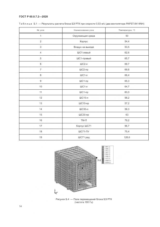 ГОСТ Р 60.0.7.2-2020, страница 18