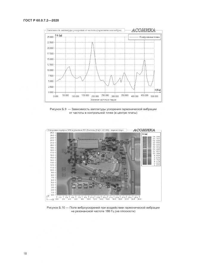 ГОСТ Р 60.0.7.2-2020, страница 22