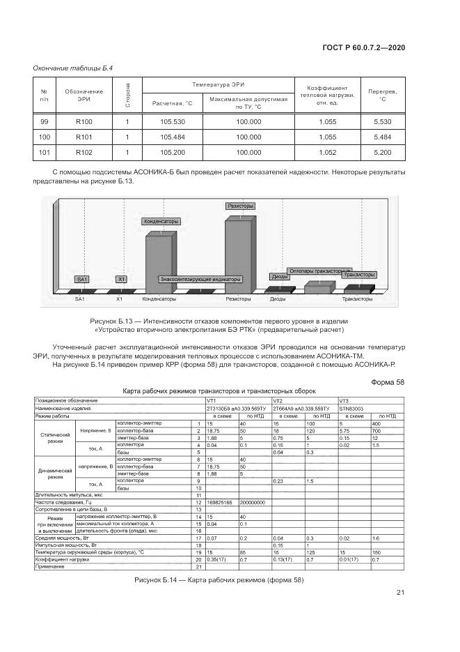 ГОСТ Р 60.0.7.2-2020, страница 25