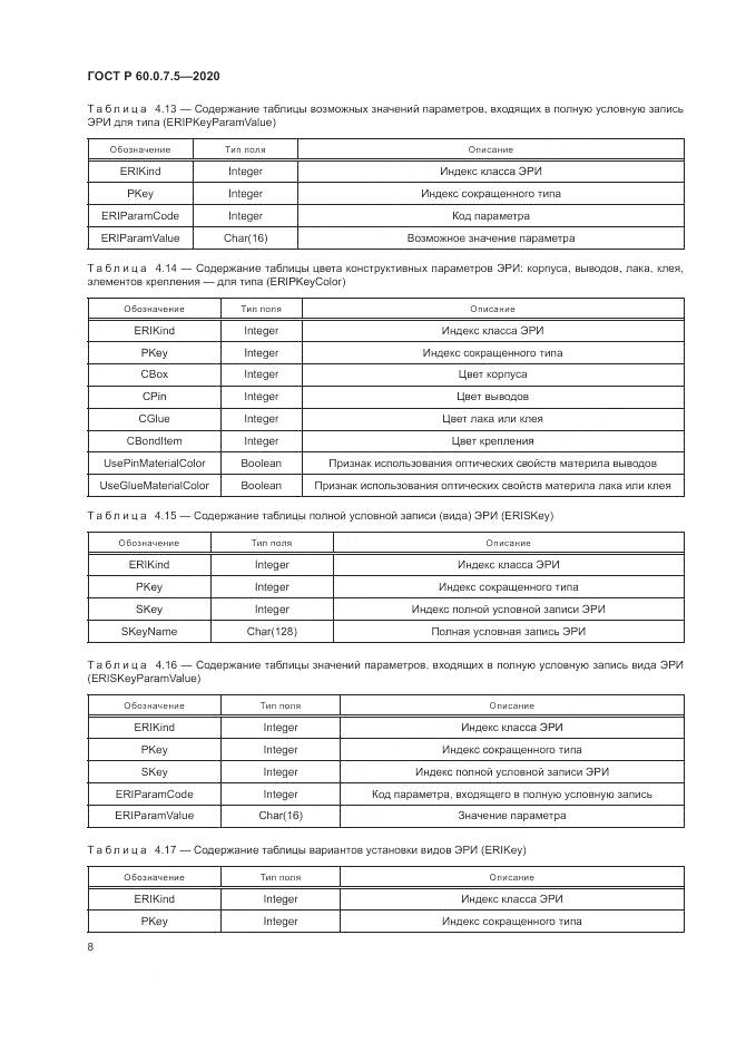 ГОСТ Р 60.0.7.5-2020, страница 12