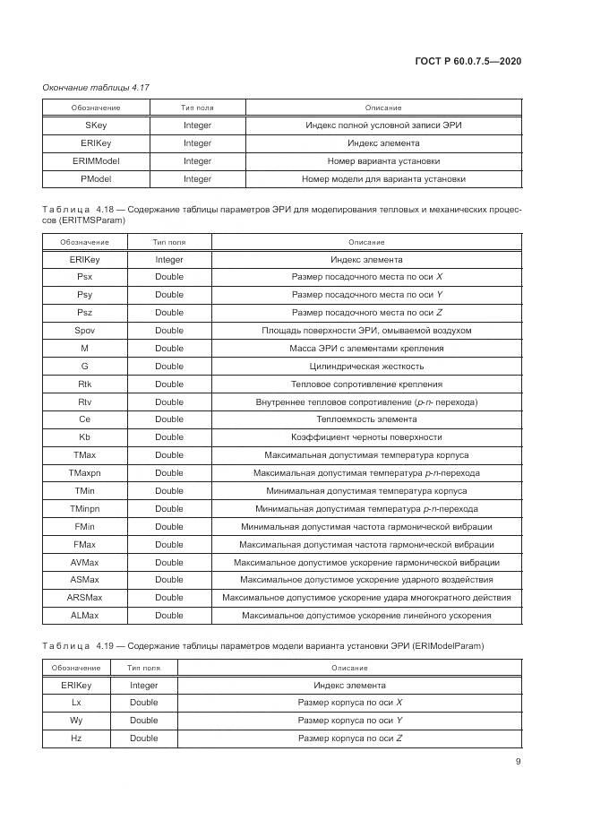 ГОСТ Р 60.0.7.5-2020, страница 13