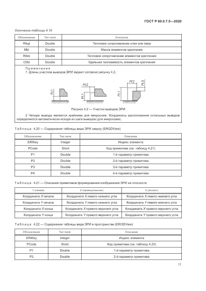 ГОСТ Р 60.0.7.5-2020, страница 15