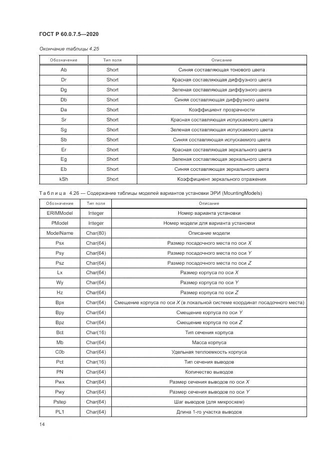 ГОСТ Р 60.0.7.5-2020, страница 18