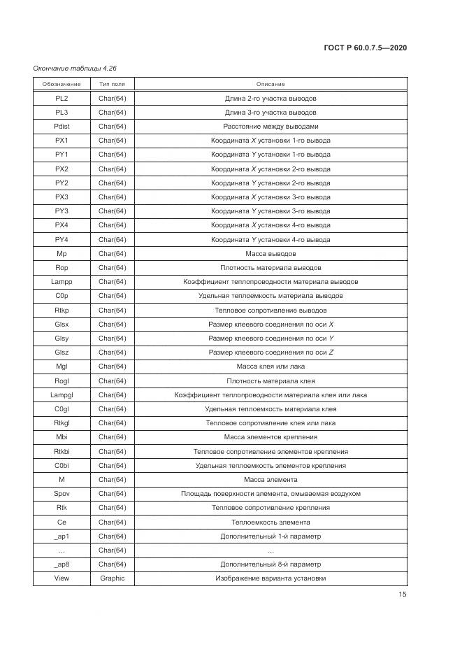 ГОСТ Р 60.0.7.5-2020, страница 19