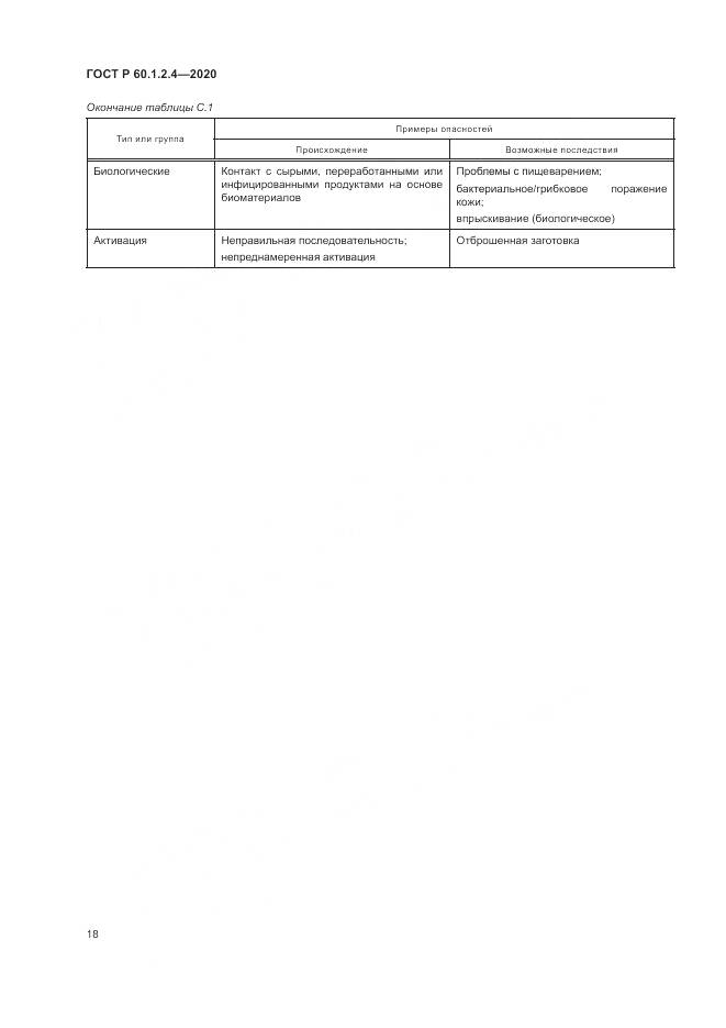 ГОСТ Р 60.1.2.4-2020, страница 22