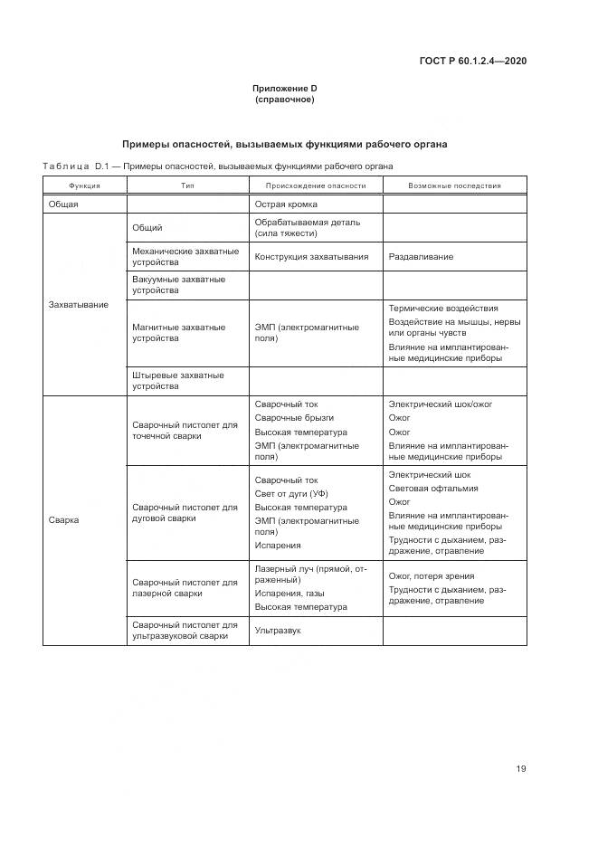 ГОСТ Р 60.1.2.4-2020, страница 23