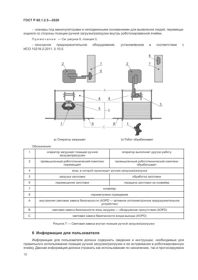 ГОСТ Р 60.1.2.5-2020, страница 14