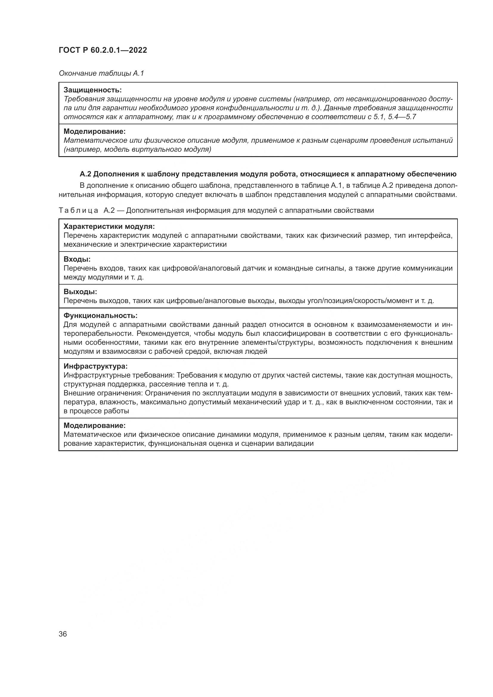 ГОСТ Р 60.2.0.1-2022, страница 42