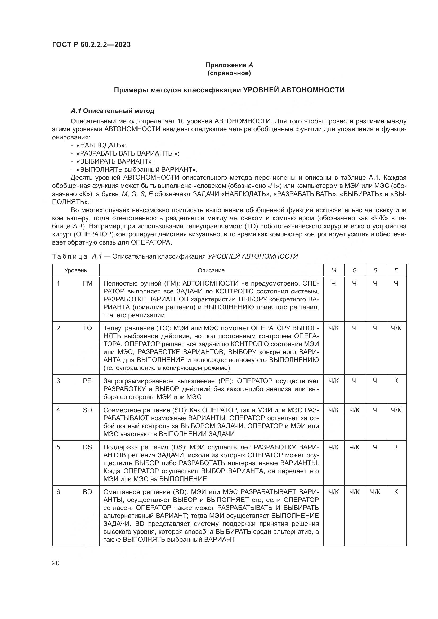ГОСТ Р 60.2.2.2-2023, страница 24