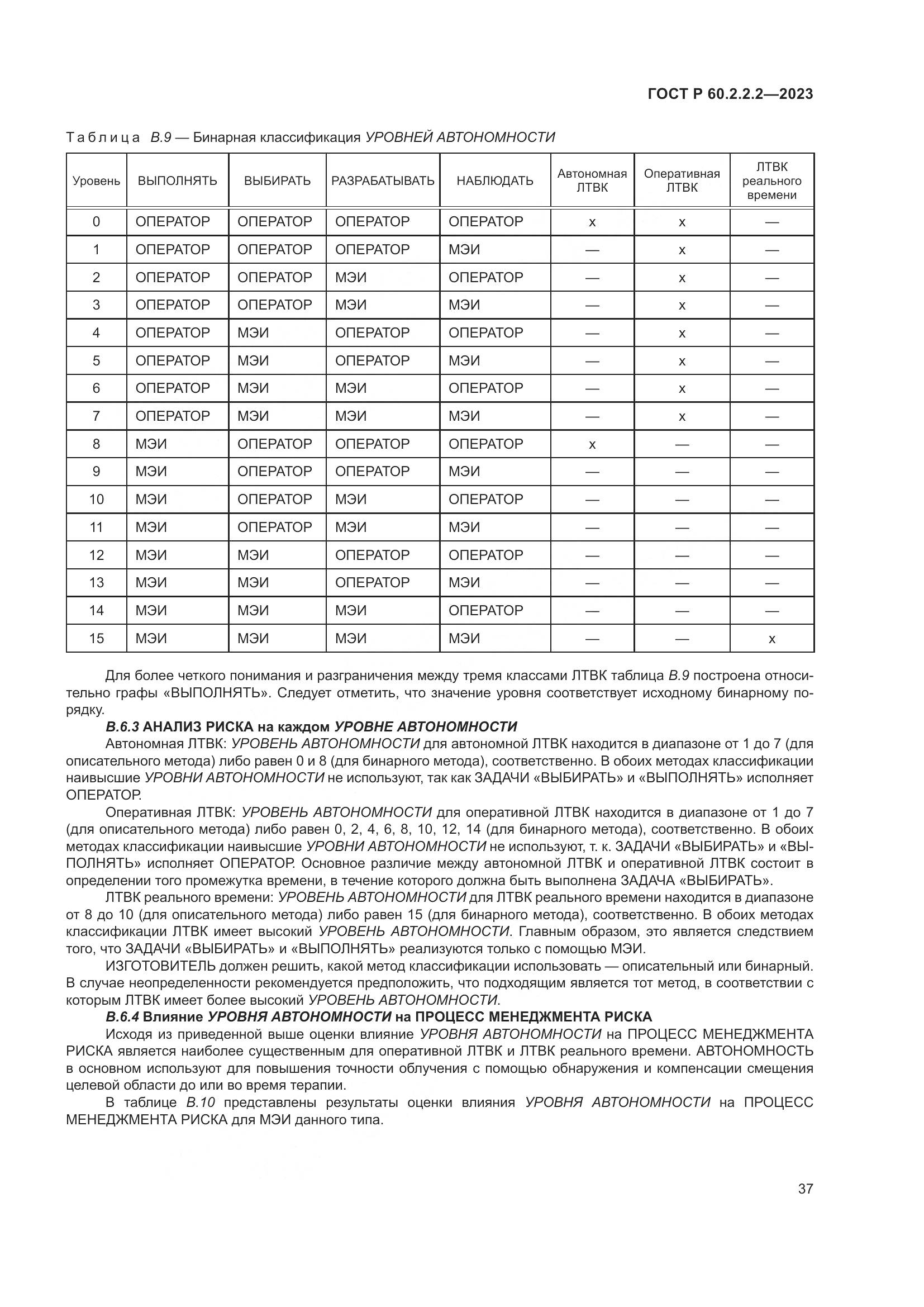 ГОСТ Р 60.2.2.2-2023, страница 41