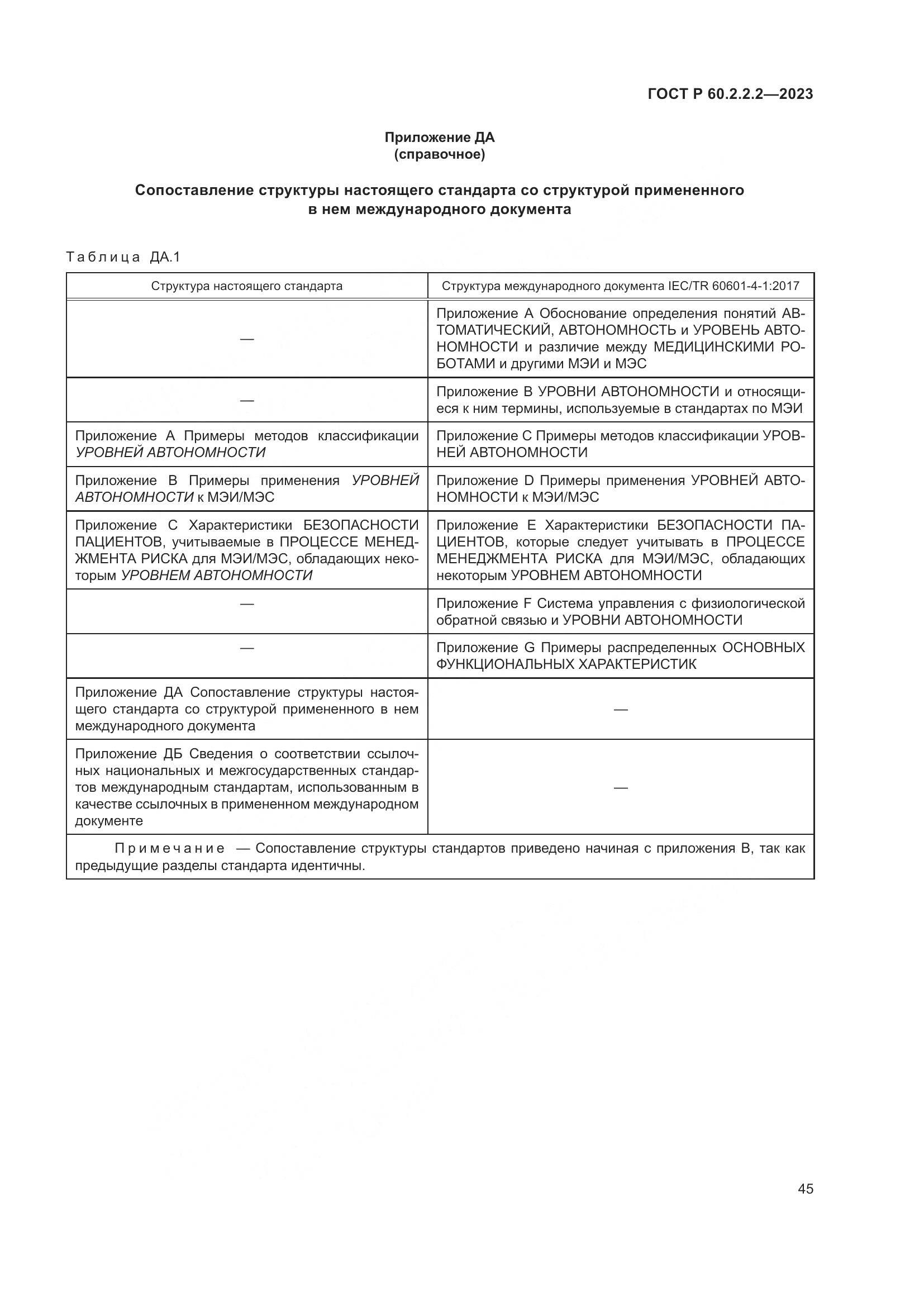 ГОСТ Р 60.2.2.2-2023, страница 49