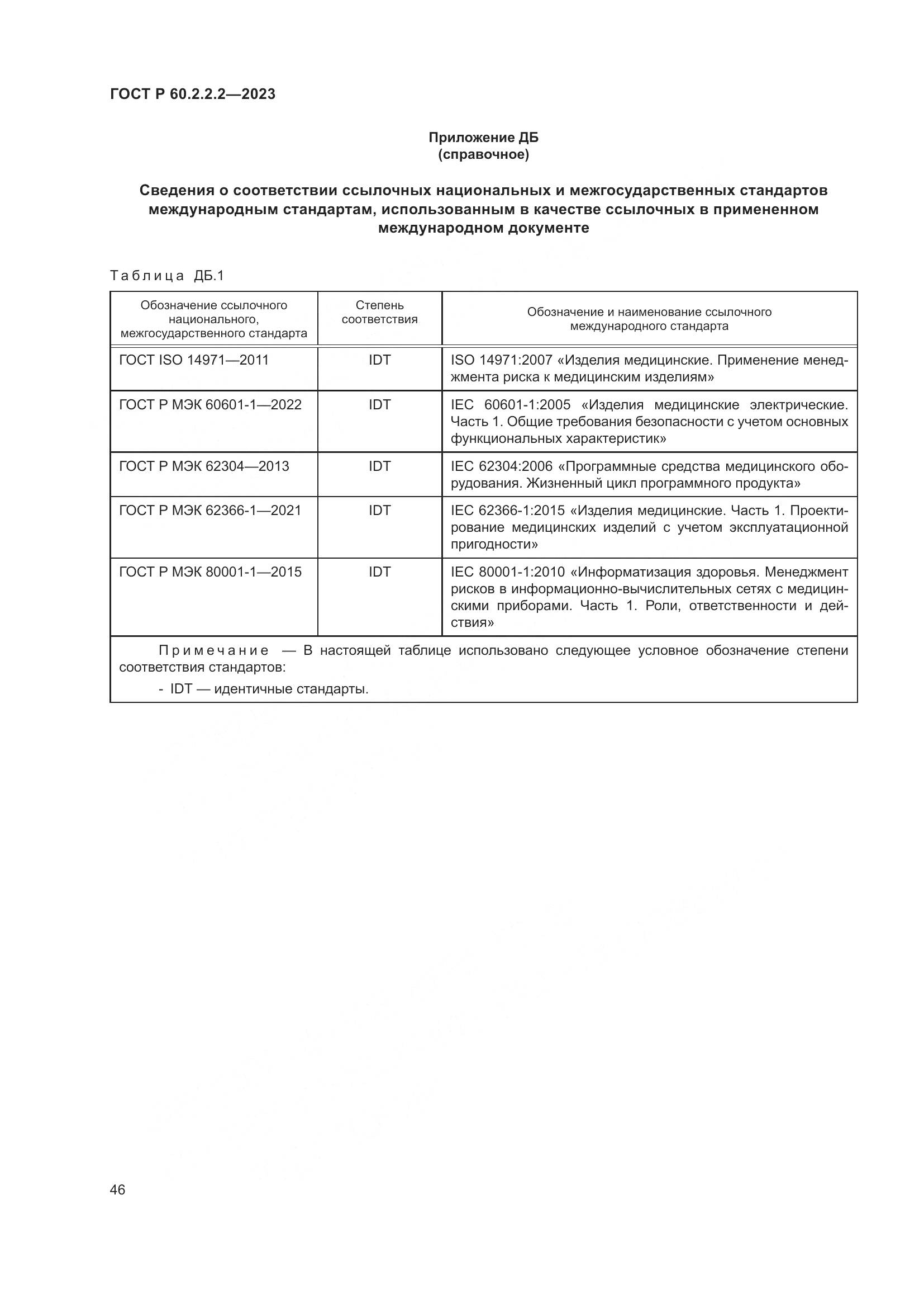 ГОСТ Р 60.2.2.2-2023, страница 50