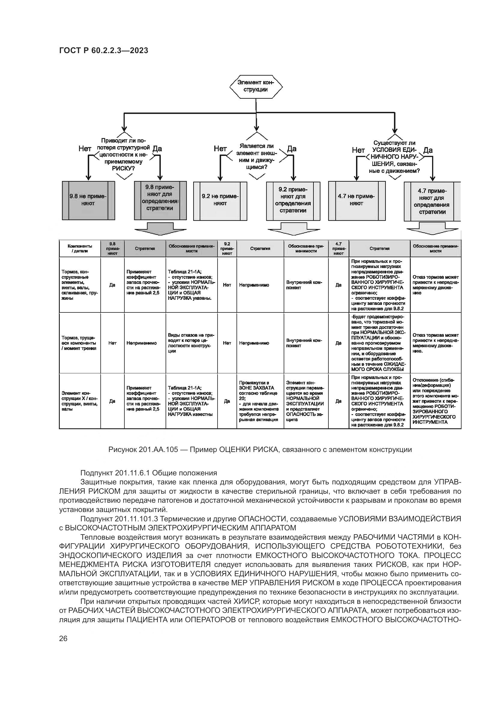ГОСТ Р 60.2.2.3-2023, страница 32