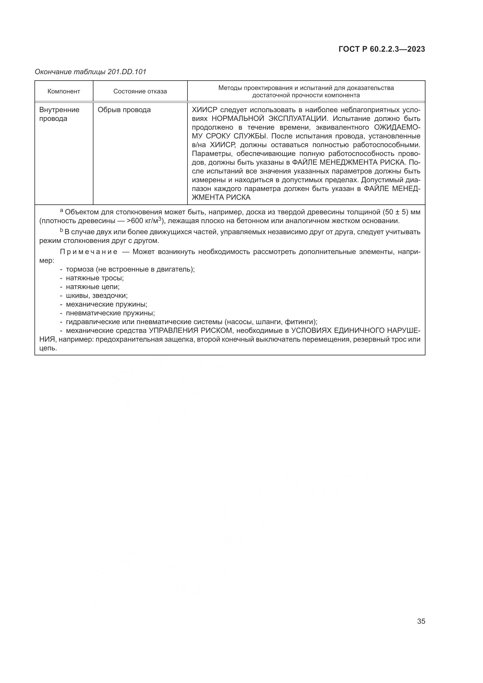 ГОСТ Р 60.2.2.3-2023, страница 41