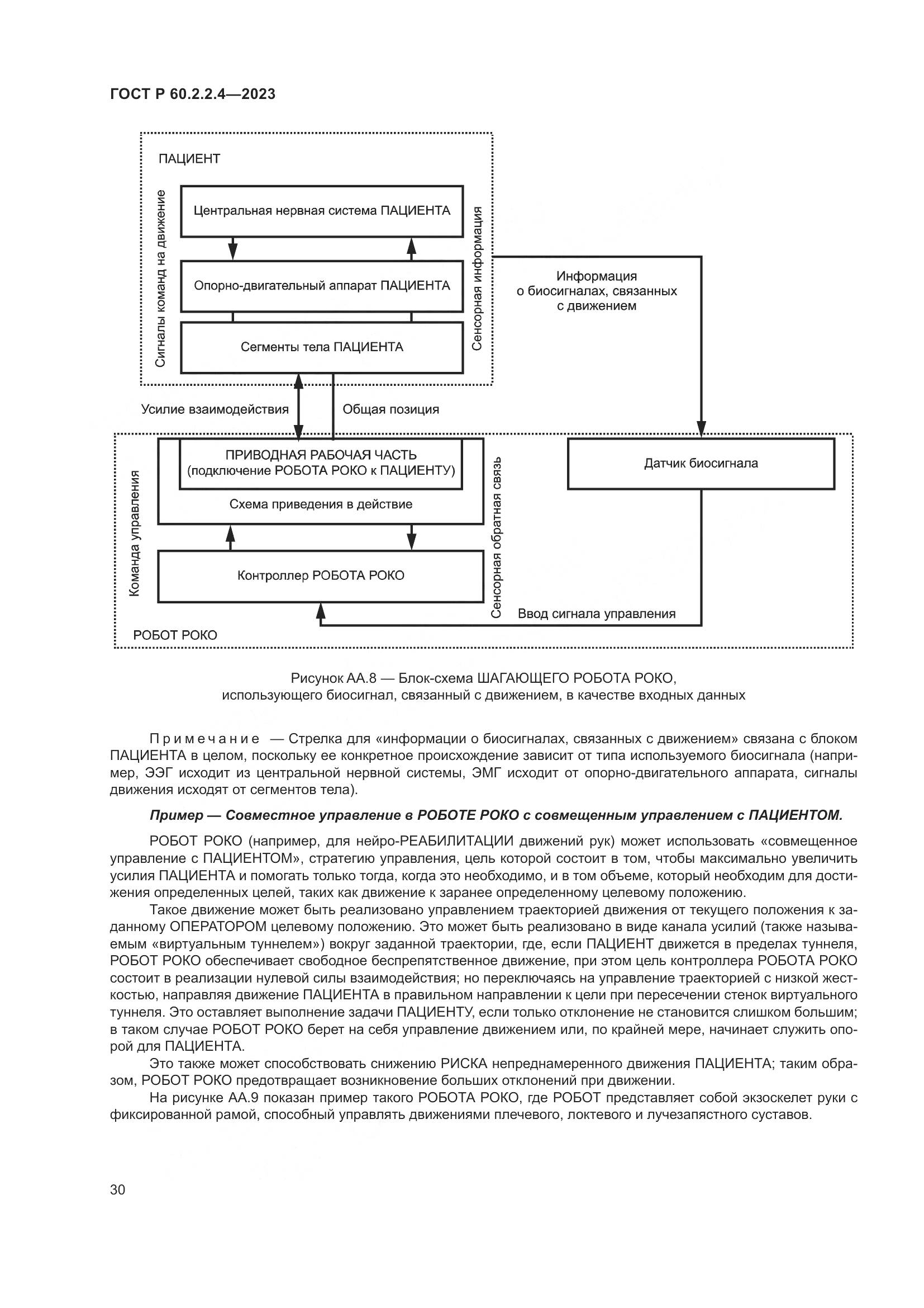 ГОСТ Р 60.2.2.4-2023, страница 36