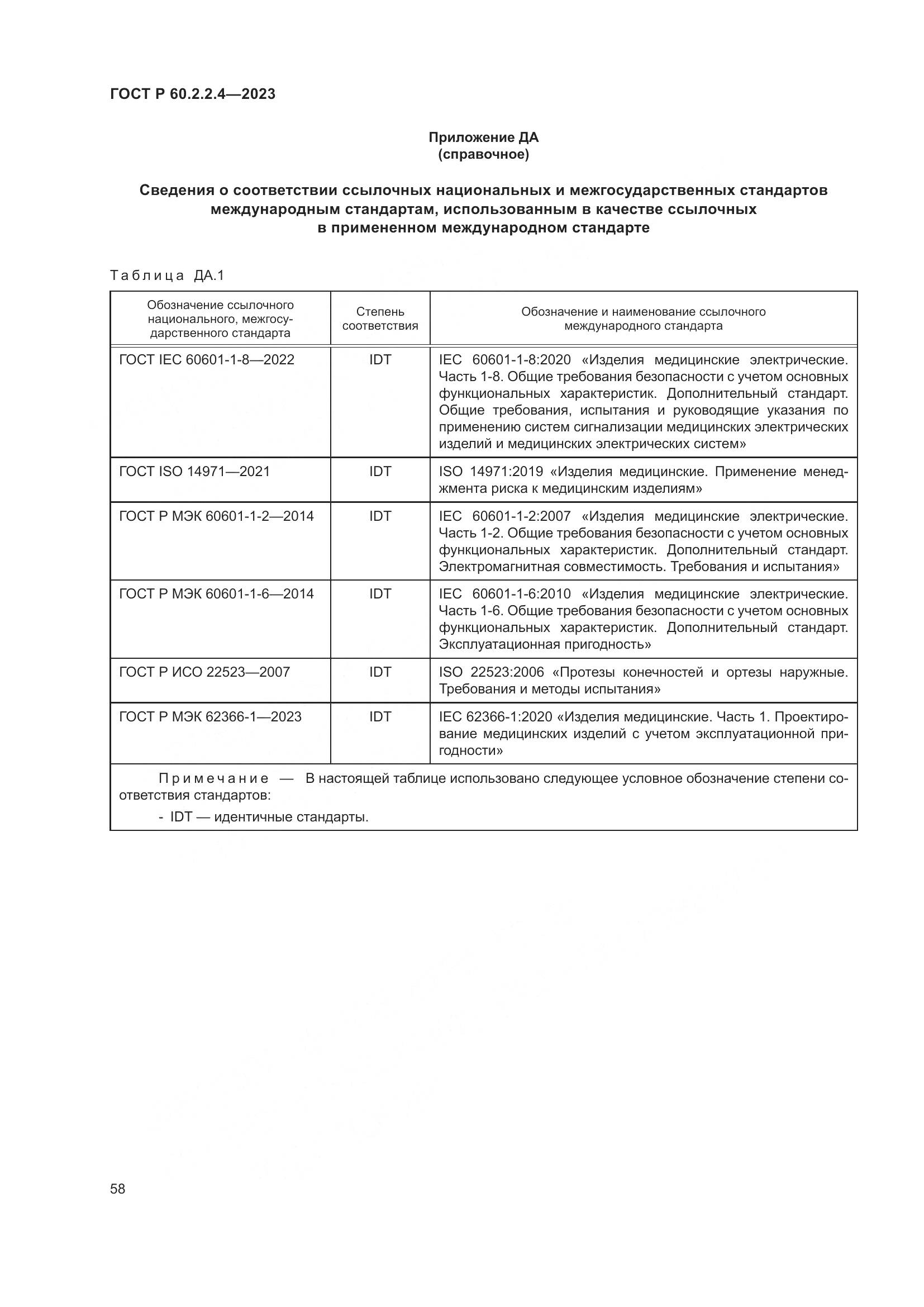 ГОСТ Р 60.2.2.4-2023, страница 64