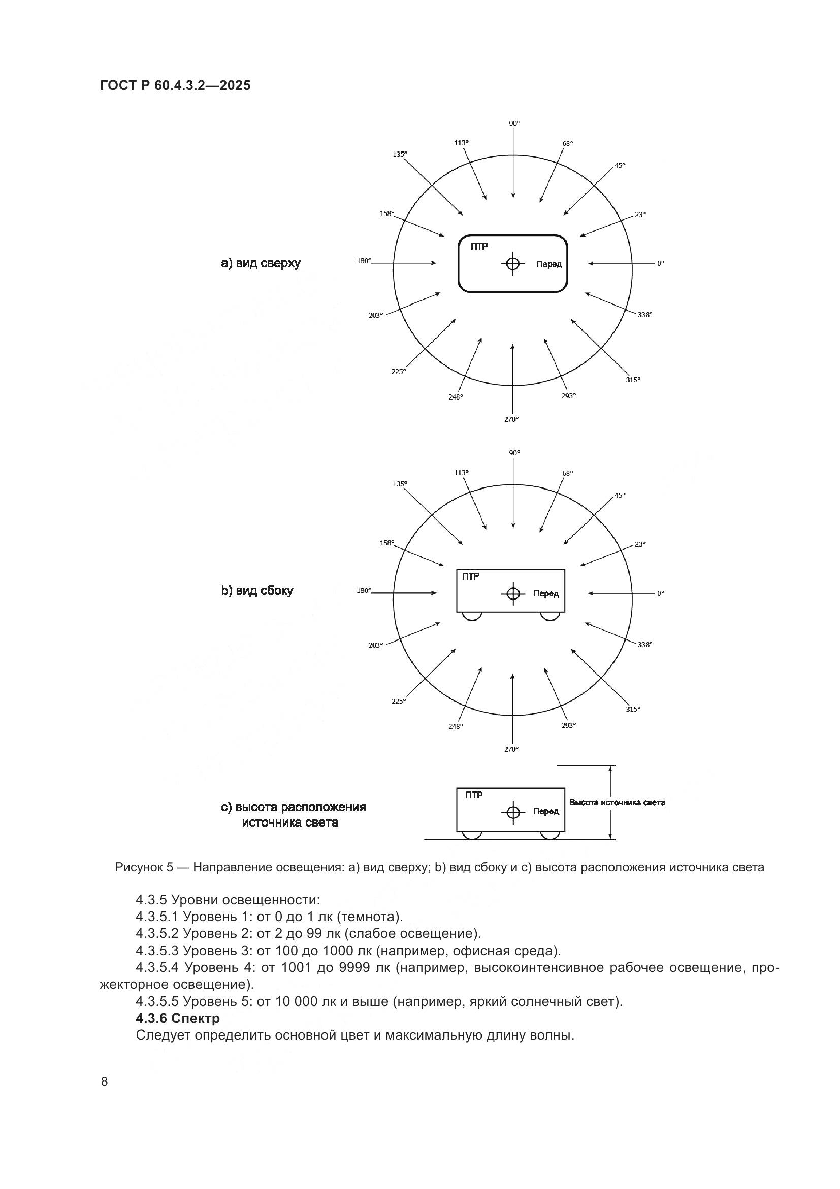 ГОСТ Р 60.4.3.2-2025, страница 14