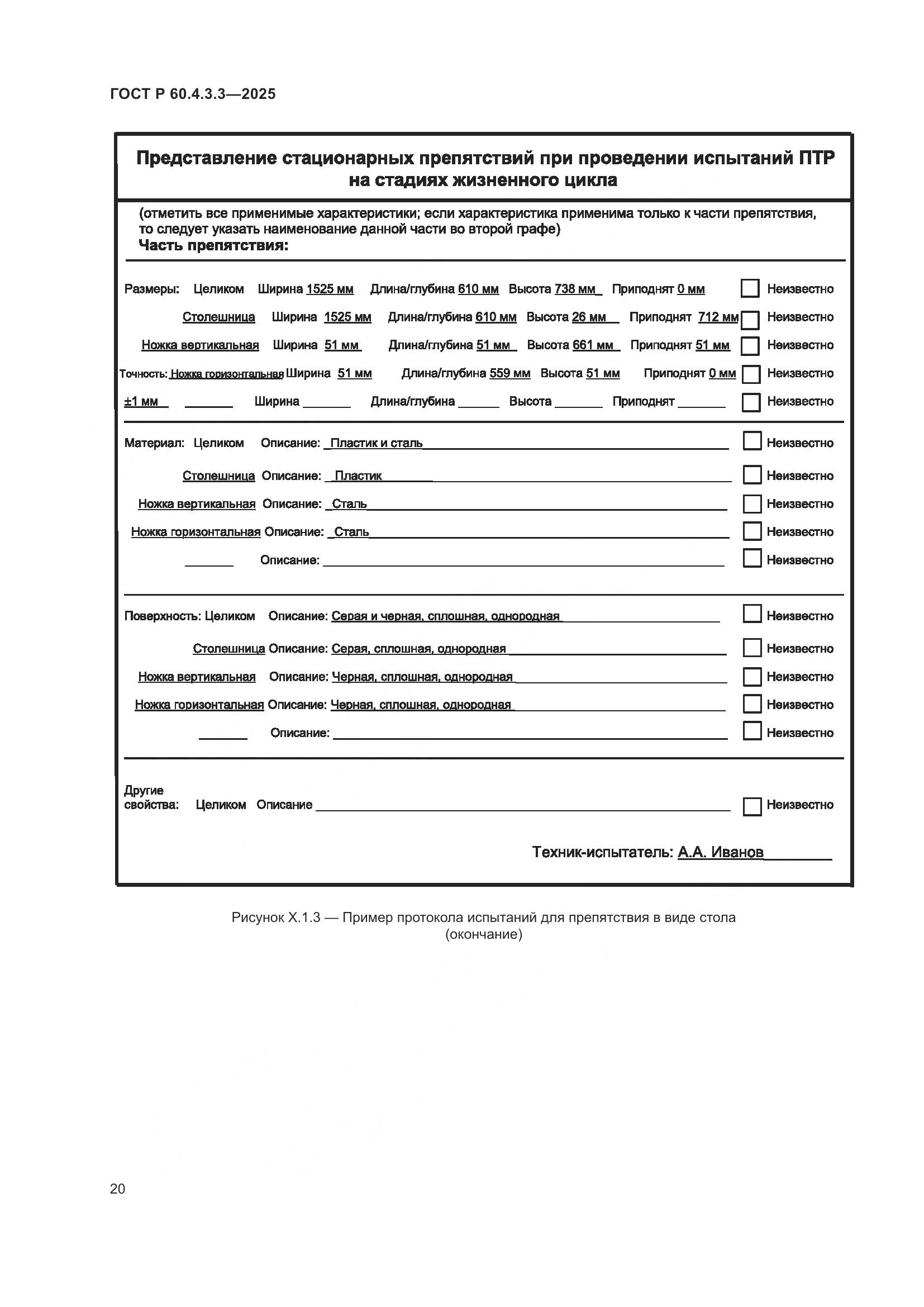ГОСТ Р 60.4.3.3-2025, страница 24