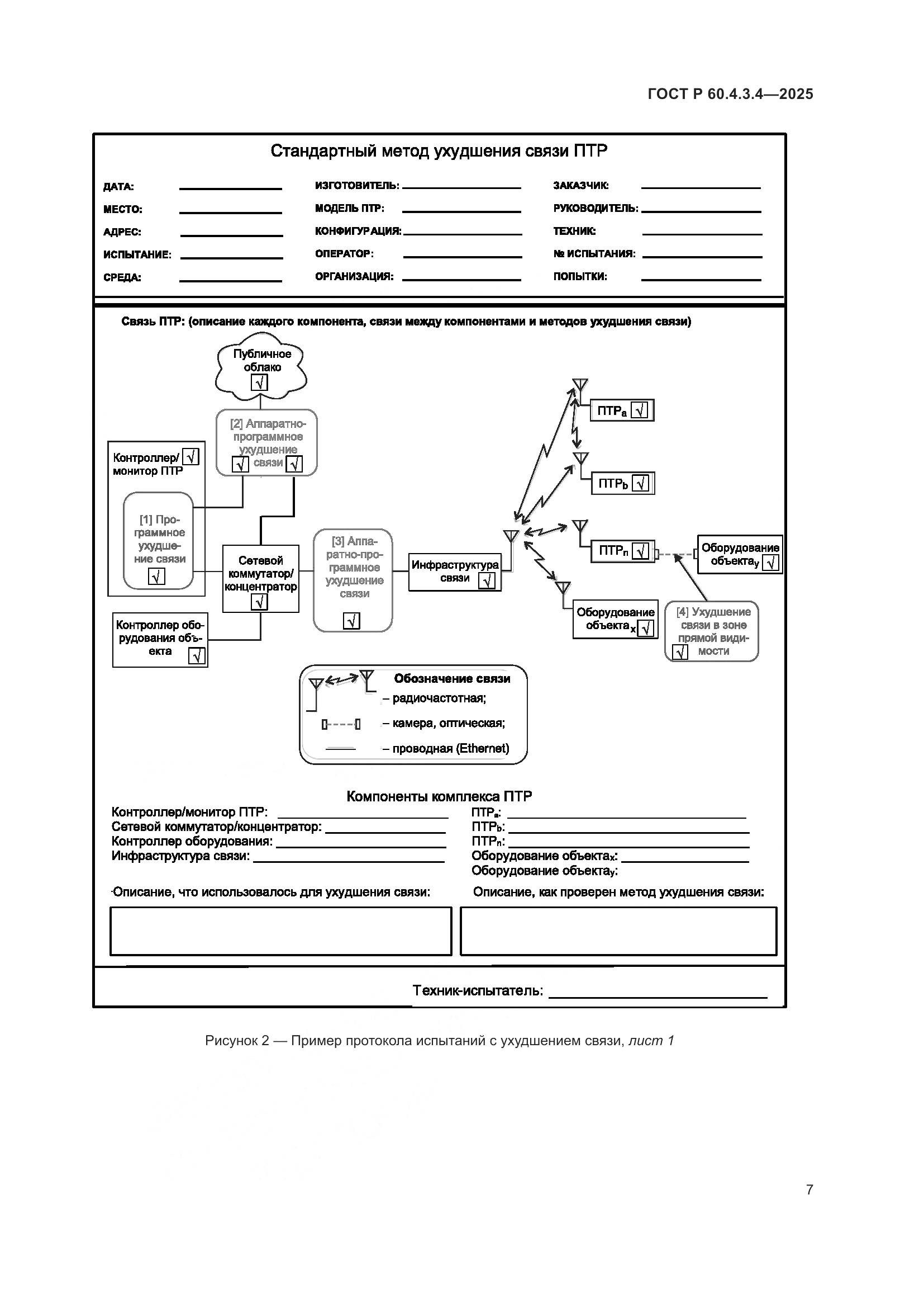 ГОСТ Р 60.4.3.4-2025, страница 11