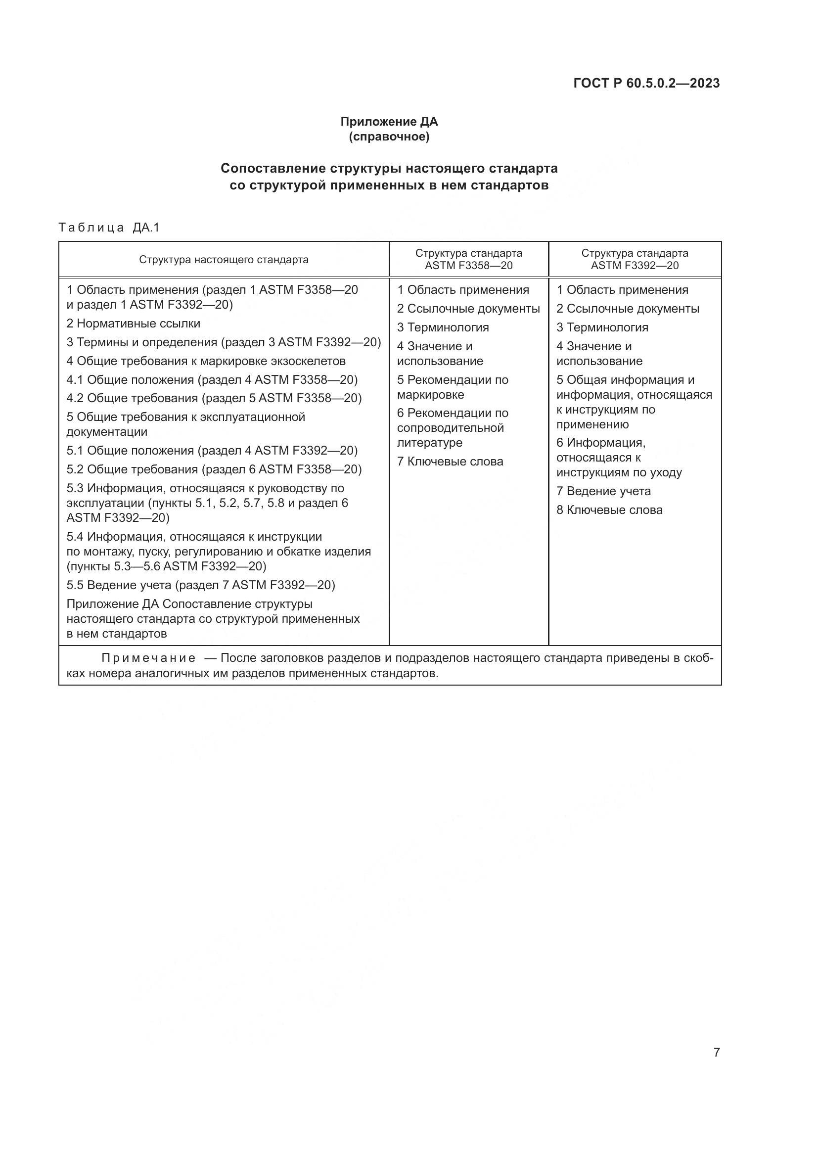 ГОСТ Р 60.5.0.2-2023, страница 13