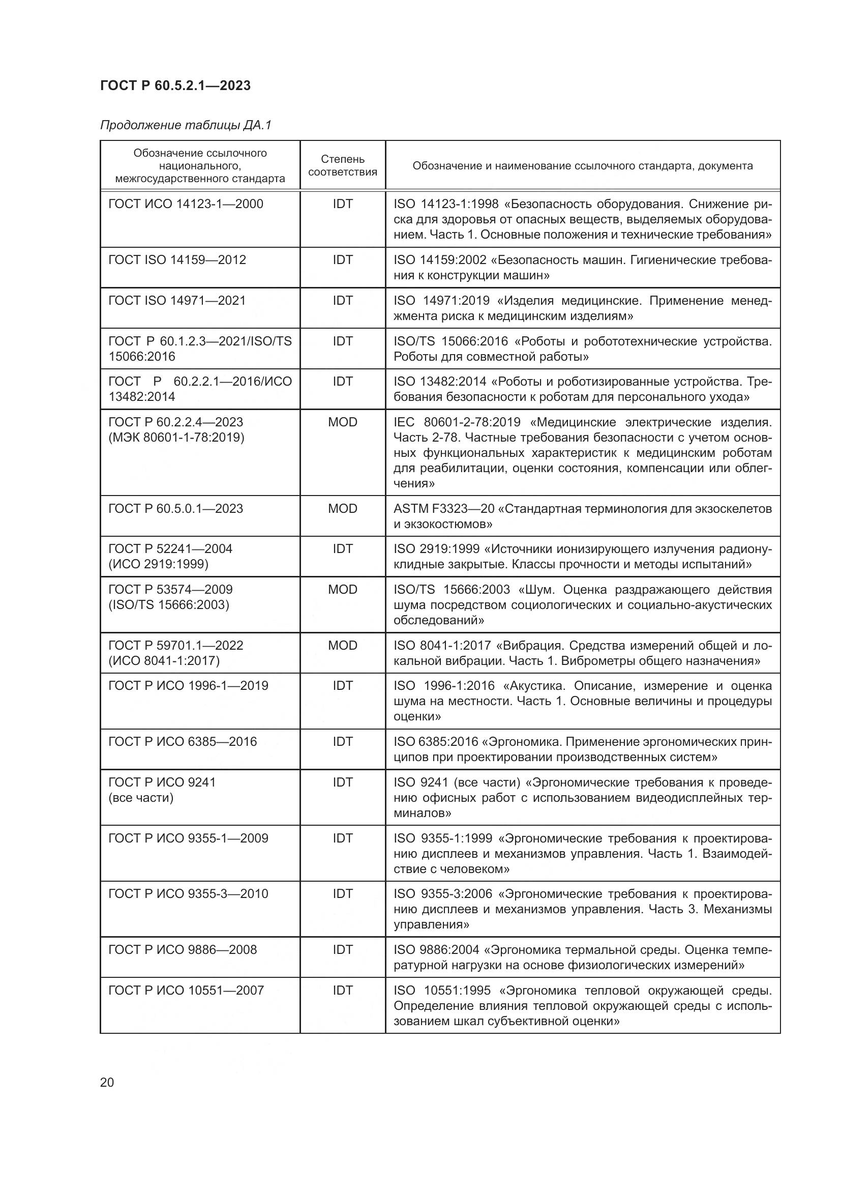 ГОСТ Р 60.5.2.1-2023, страница 26