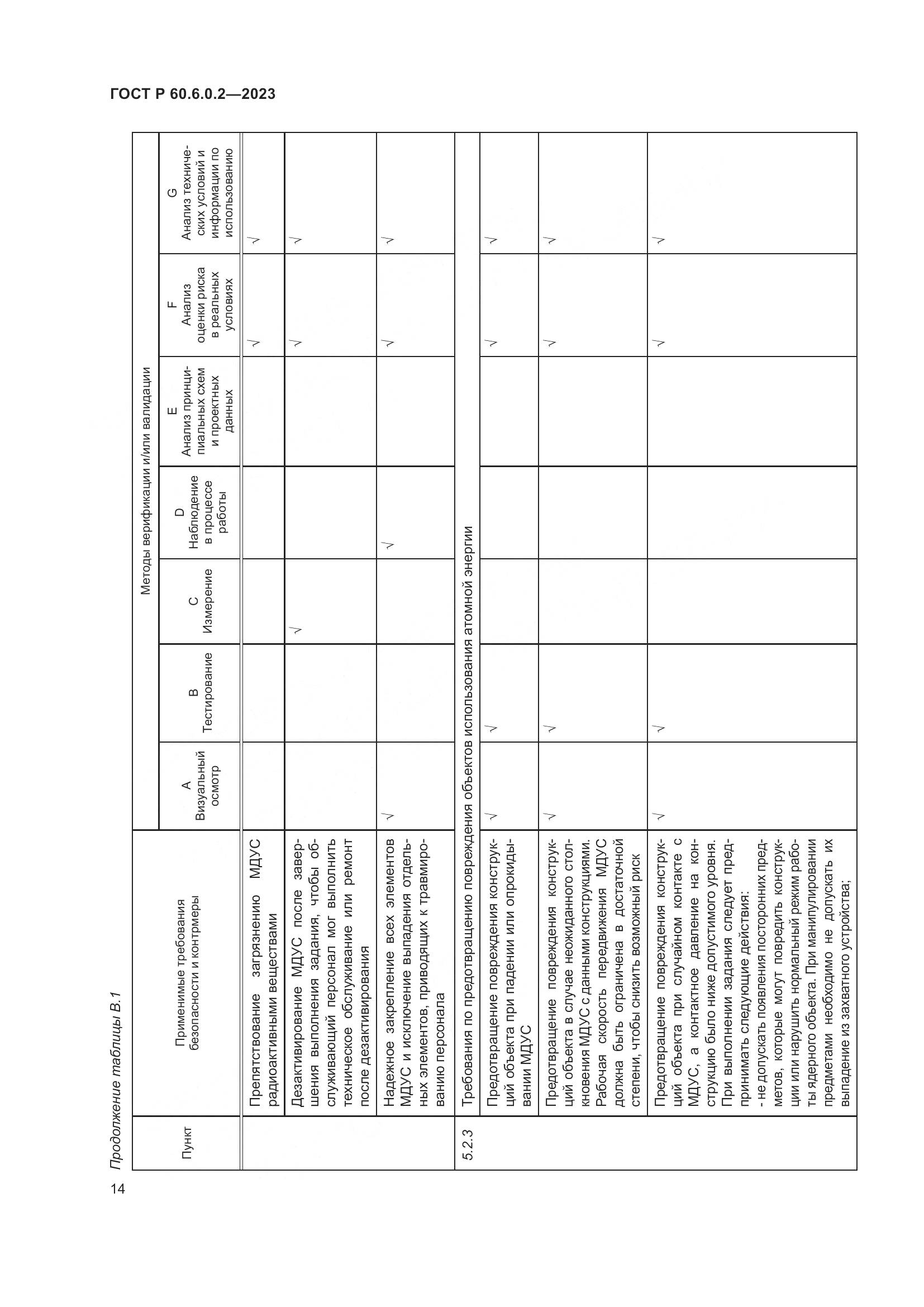 ГОСТ Р 60.6.0.2-2023, страница 18